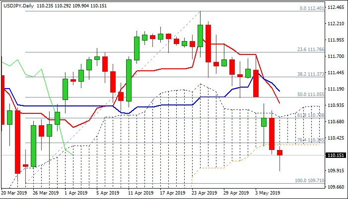 Nombre:  JPY.jpg
Visitas: 125
Tamao: 89.9 KB