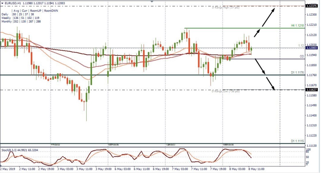 Nombre:  eurusd.jpg
Visitas: 114
Tamao: 132.3 KB