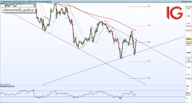 Nombre:  dax.jpg
Visitas: 260
Tamao: 47.4 KB