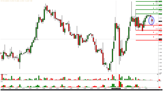 Nombre:  gbpusd1-636933354924866729.png
Visitas: 56
Tama�o: 17.3 KB