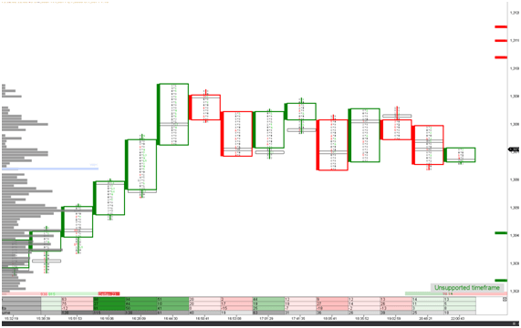 Nombre:  gbpusd2-636933355149403733.png
Visitas: 55
Tama�o: 17.0 KB