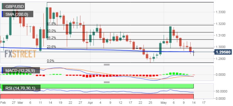 Nombre:  gbp.jpg
Visitas: 34
Tama�o: 61.3 KB