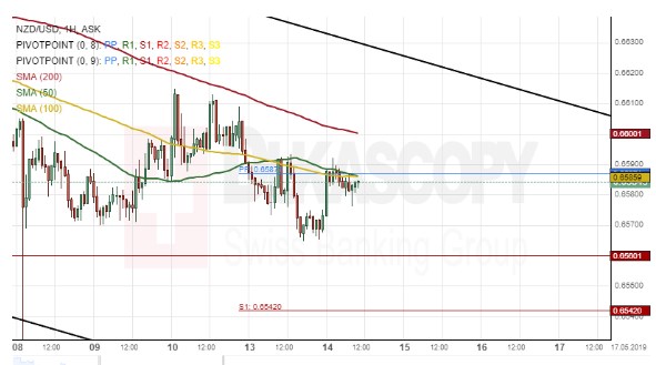 Nombre:  nzd.jpg
Visitas: 105
Tamao: 44.3 KB