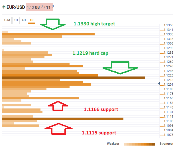 Nombre:  EUR USD technical confluence May 15 2019-636934997277387716.png
Visitas: 221
Tamao: 9.4 KB