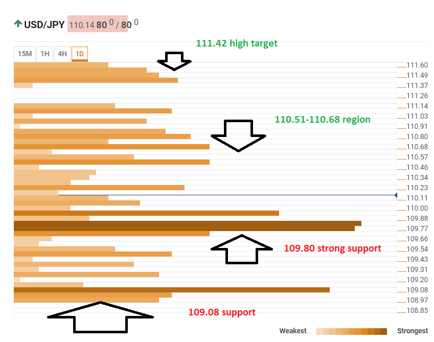 Nombre:  USD JPY technical confluence MAy 20 2019-636939281561371568.png
Visitas: 263
Tamao: 12.6 KB