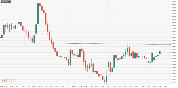 Nombre:  nzd.jpg
Visitas: 100
Tamao: 45.9 KB