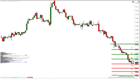 Nombre:  gbpusd1-636939366326935812.png
Visitas: 91
Tamao: 11.8 KB
