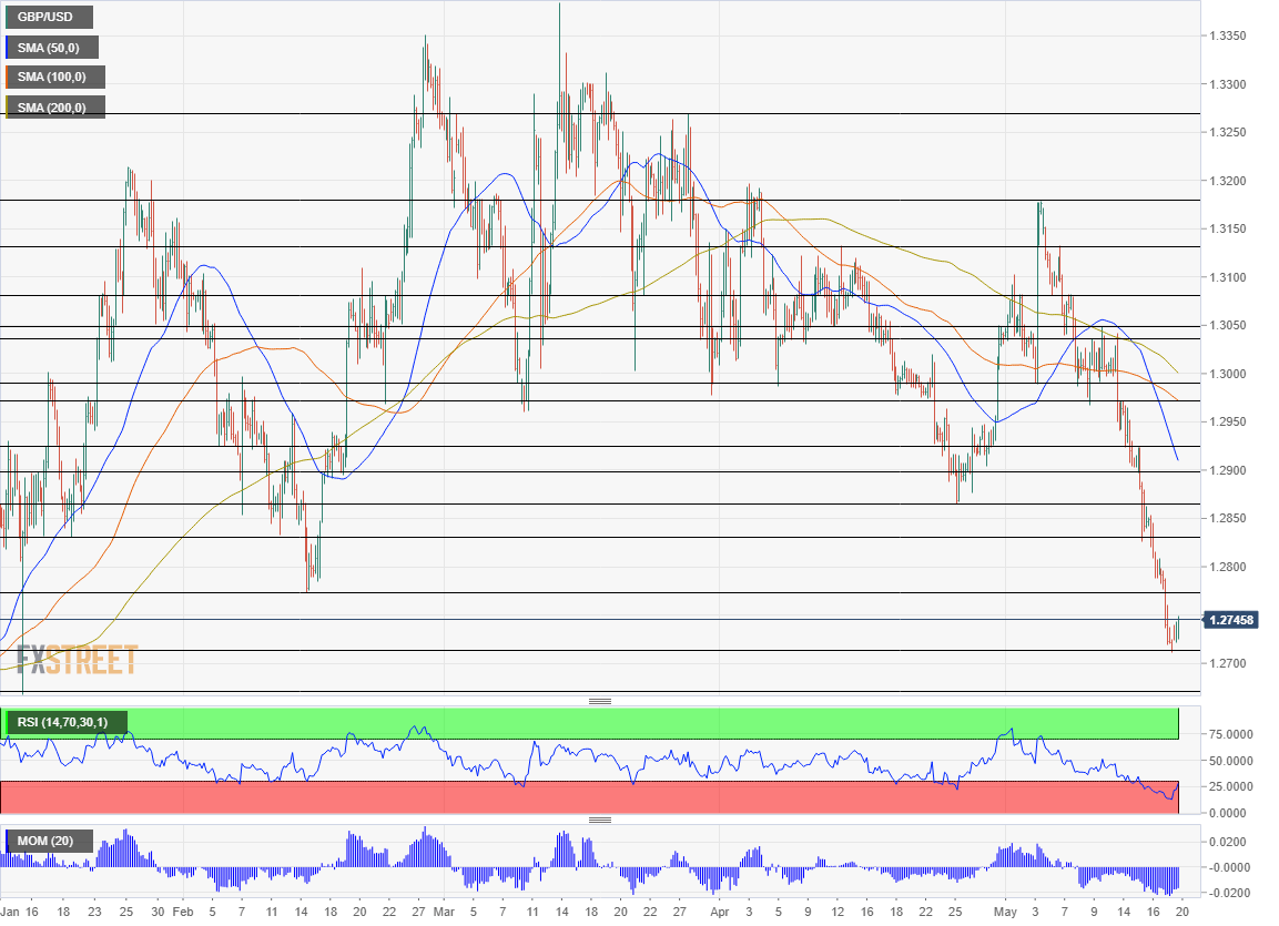 Nombre:  GBP_USD (85)-636939389689859547.png
Visitas: 42
Tamao: 43.0 KB