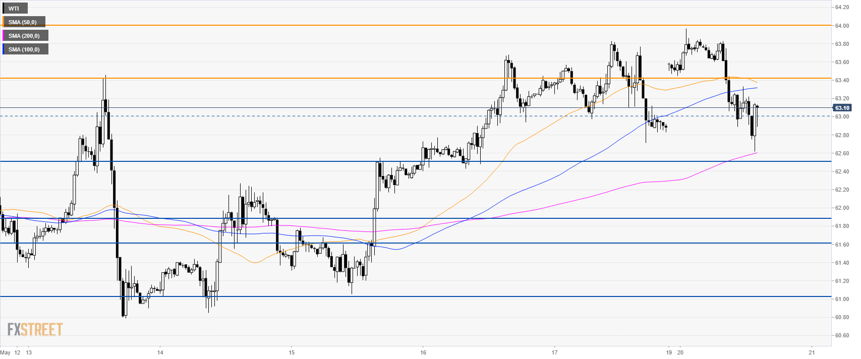 Nombre:  30-636939569621265741.png
Visitas: 260
Tama�o: 32.1 KB