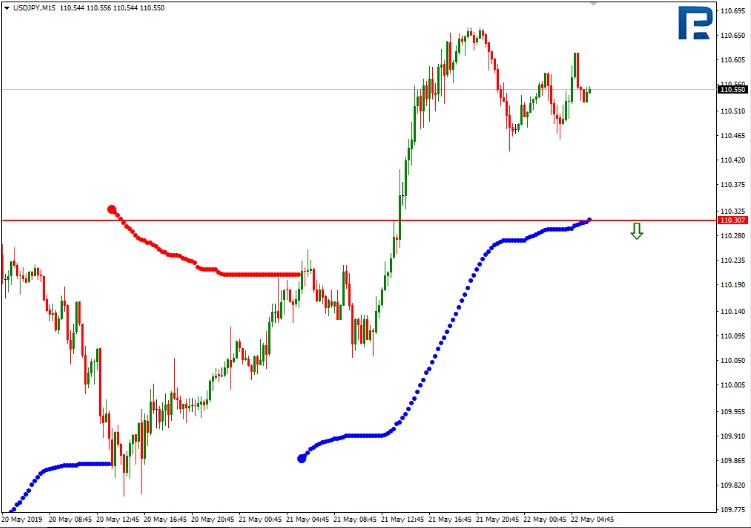 Nombre:  usd jpy 15.jpg
Visitas: 174
Tamao: 55.2 KB