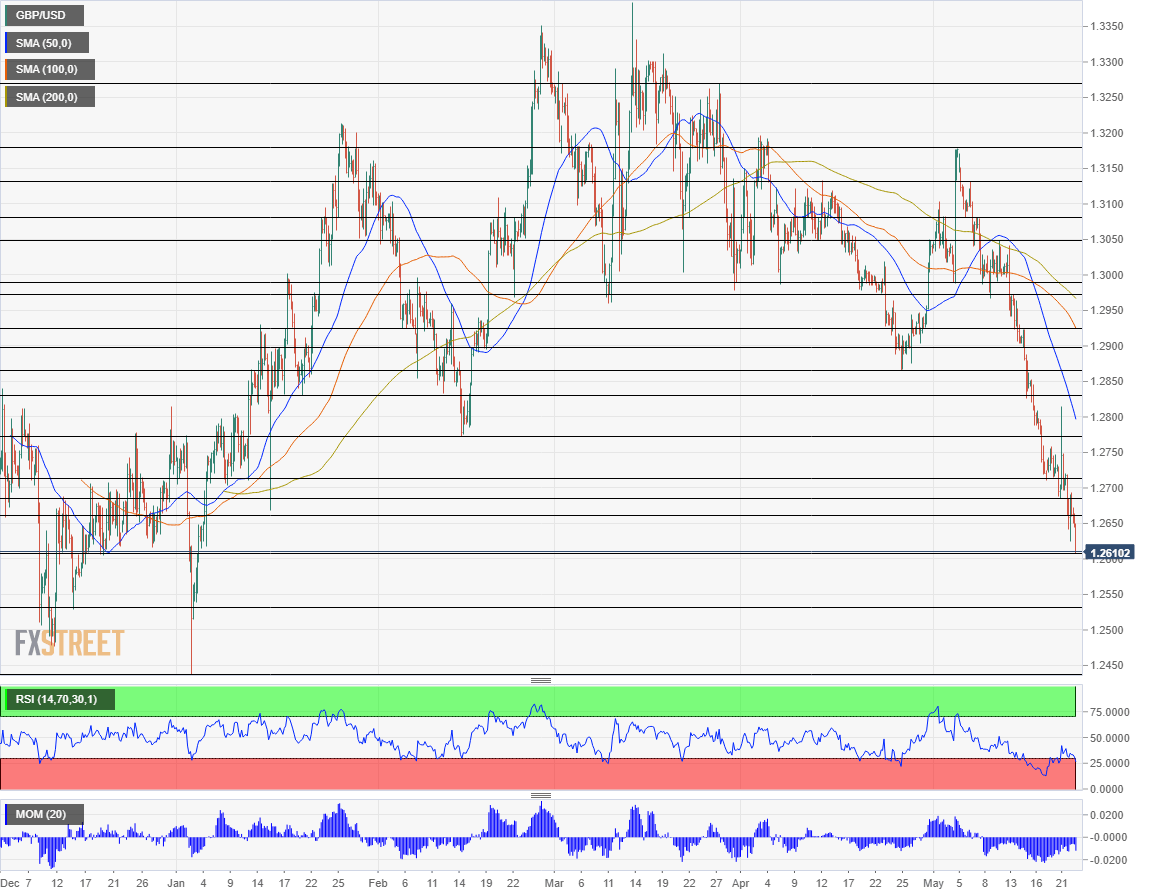 Nombre:  GBP_USD (90)-636941925967099132.png
Visitas: 84
Tamao: 48.4 KB