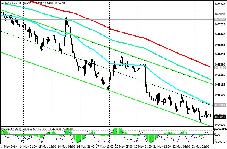 Nombre:  nzd 1.jpg
Visitas: 90
Tamao: 121.7 KB