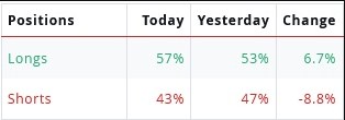 Nombre:  usd jpy2.jpg
Visitas: 69
Tamao: 8.8 KB