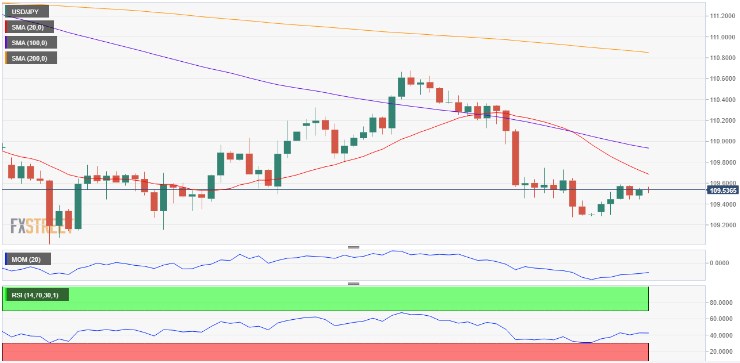 Nombre:  usd jpy.jpg
Visitas: 95
Tama�o: 52.4 KB