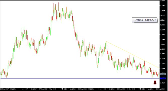 Nombre:  usd cad.jpg
Visitas: 89
Tama�o: 39.0 KB