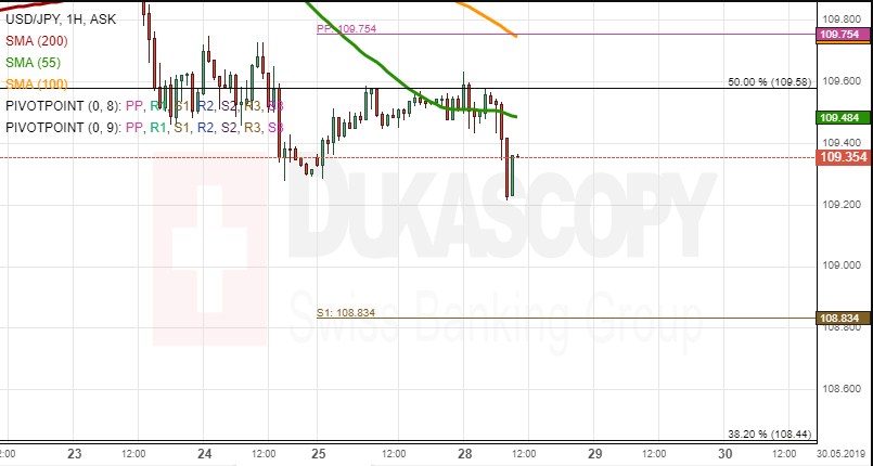 Nombre:  usd jpy13.jpg
Visitas: 63
Tama�o: 64.1 KB