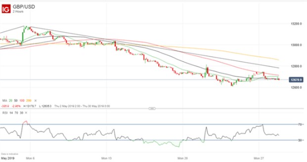 Nombre:  gbp.jpg
Visitas: 15
Tama�o: 26.8 KB