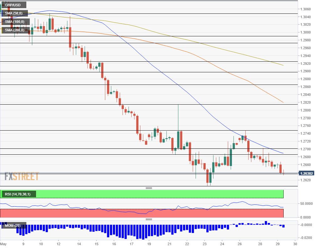 Nombre:  GBP_USD (97)-636947161296346601.png
Visitas: 20
Tamao: 23.8 KB