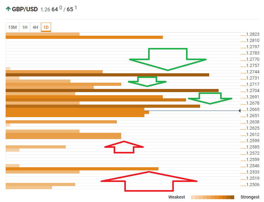 Nombre:  GBP USD confluence analysis May 29 2019-636947053044578110.png
Visitas: 43
Tamao: 10.8 KB