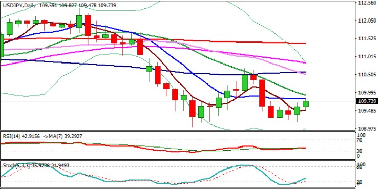Nombre:  usd jpy 1.jpg
Visitas: 25
Tama�o: 73.2 KB
