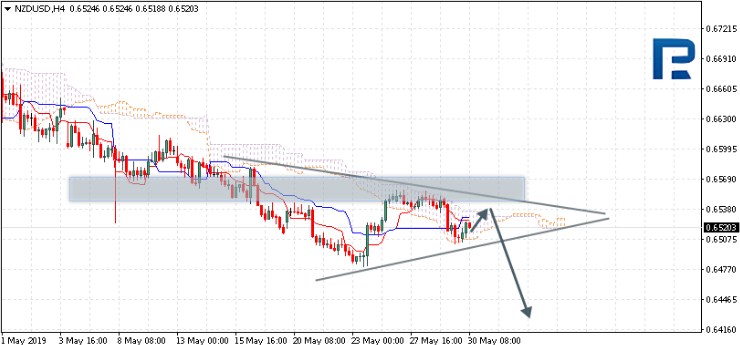 Nombre:  nzd usd.jpg
Visitas: 66
Tamao: 56.9 KB