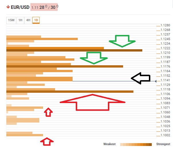 Nombre:  44EUR USD technical confluence May 30 2019-636947972790849989.png
Visitas: 68
Tama�o: 7.7 KB