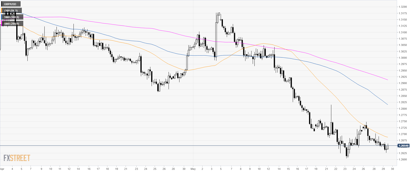 Nombre:  2.png
Visitas: 97
Tamao: 37.1 KB