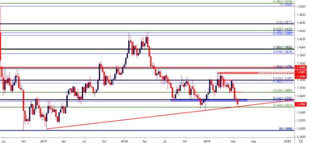 Nombre:  Screenshot_7.jpg
Visitas: 183
Tamao: 46.6 KB