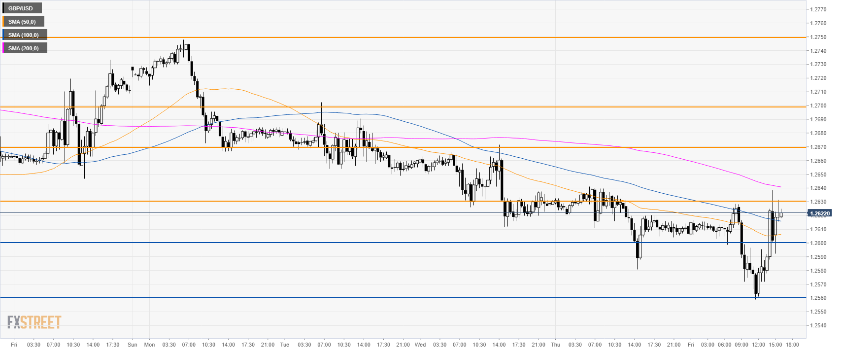 Nombre:  B.png
Visitas: 92
Tamao: 39.1 KB