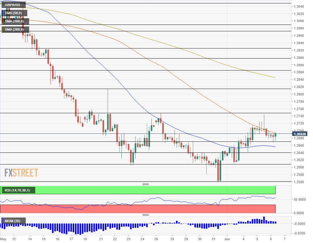 Nombre:  GBP_USD - 2019-06-06T114144.459-636954109462880172.png
Visitas: 74
Tama�o: 25.9 KB