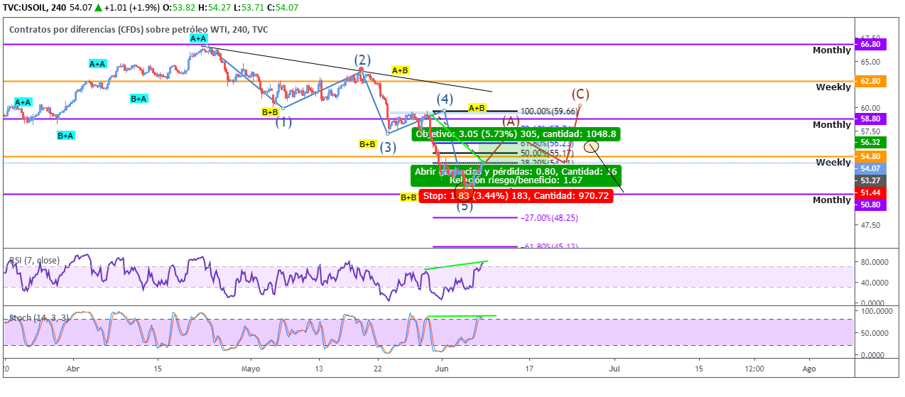 Nombre:  descarga (98).png
Visitas: 828
Tama�o: 106.1 KB