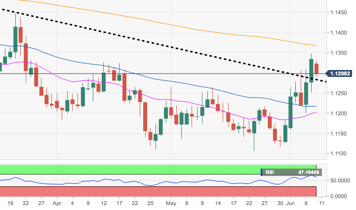 Nombre:  Screen Shot 2019-06-10 at 10.41.04-636957532360249839.png
Visitas: 52
Tama�o: 15.4 KB