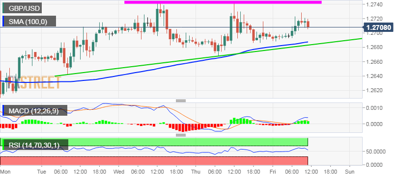 Nombre:  GBP_USD (14)-636955045318072922.png
Visitas: 28
Tamao: 17.1 KB