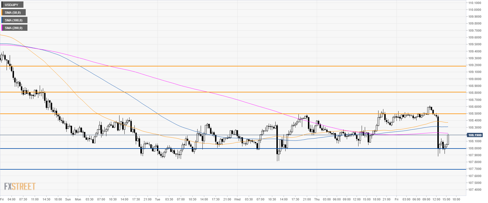Nombre:  3.png
Visitas: 197
Tamao: 38.8 KB