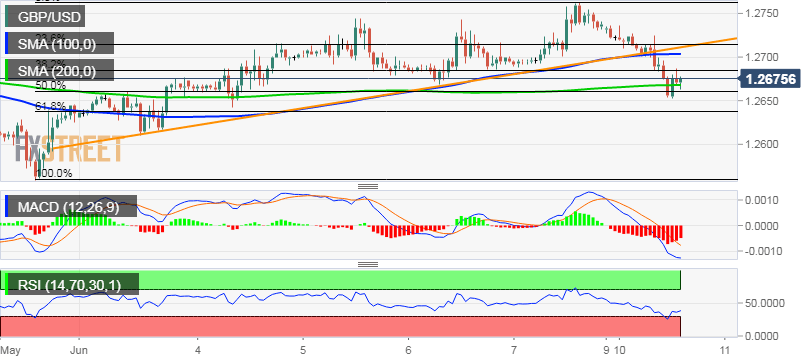 Nombre:  GBP_USD (16)-636957733582084611.png
Visitas: 279
Tamao: 18.3 KB