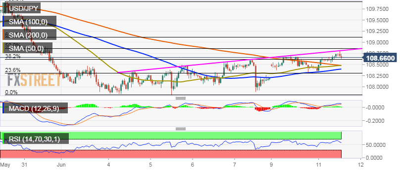 Nombre:  USD_JPY (15)-636958582550740673.png
Visitas: 87
Tamao: 20.2 KB