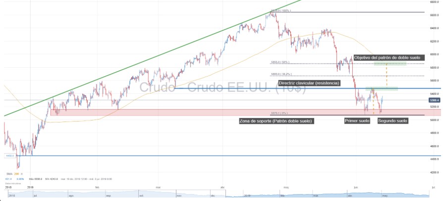 Nombre:  crudo.jpg
Visitas: 789
Tama�o: 59.2 KB