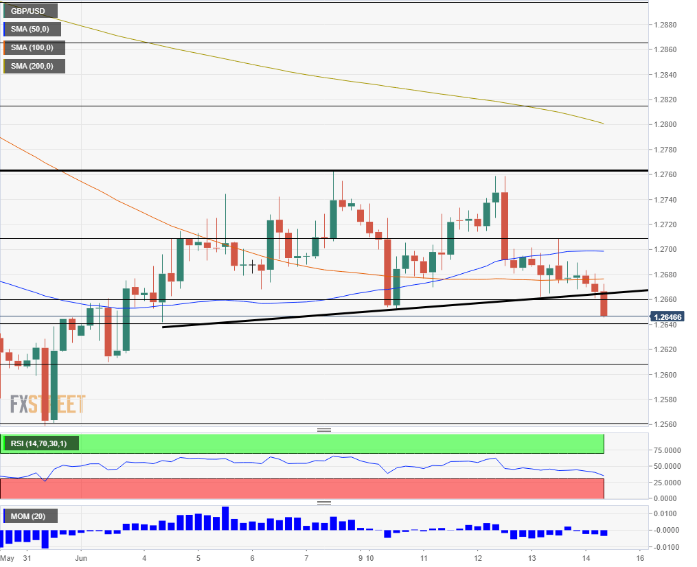 Nombre:  GBP_USD - 2019-06-14T111103.293-636961002730570066.png
Visitas: 89
Tama�o: 22.1 KB