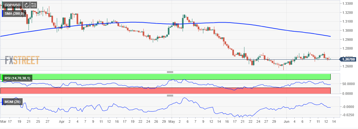 Nombre:  gbpusd-636960557167991605.png
Visitas: 141
Tamao: 22.1 KB