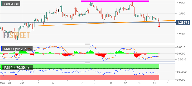 Nombre:  GBP_USD (18)-636960992219266628.png
Visitas: 89
Tamao: 17.4 KB