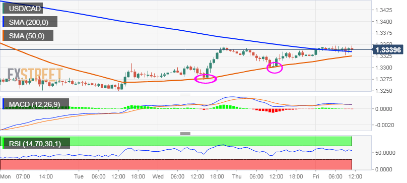 Nombre:  USD_CAD (17)-636961102142123446.png
Visitas: 329
Tamao: 18.8 KB