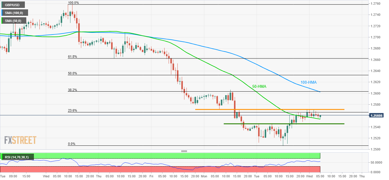 Nombre:  GBPUSD_19062019-636965205526855520.png
Visitas: 81
Tama�o: 25.8 KB