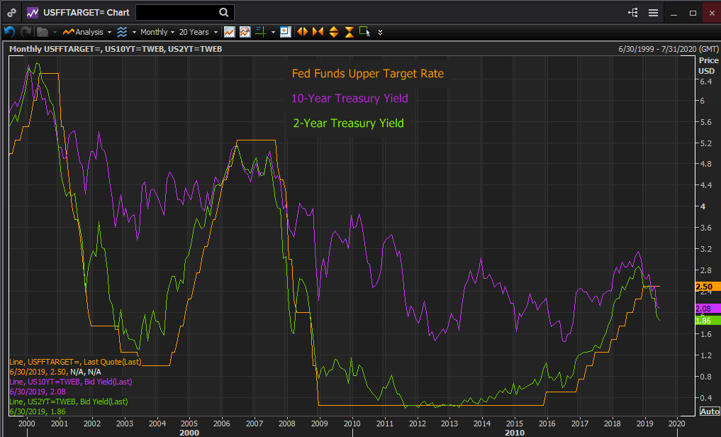 Nombre:  yields june 18-636964302340022359.png
Visitas: 81
Tamao: 23.4 KB