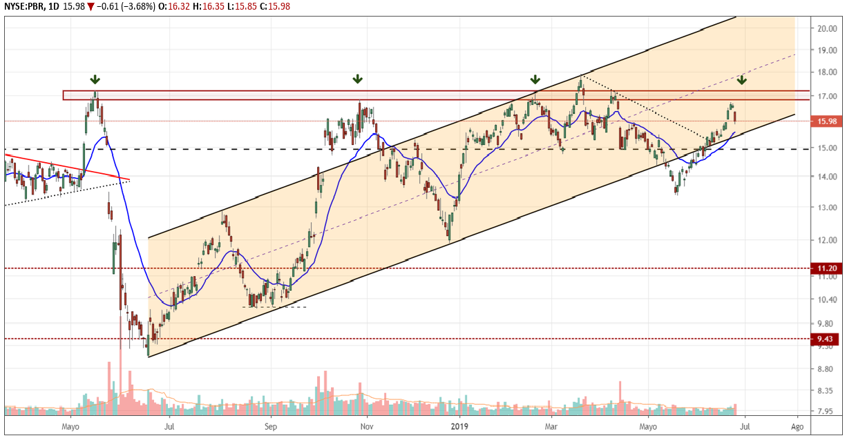 Nombre:  descarga (87).png
Visitas: 1051
Tama�o: 253.3 KB