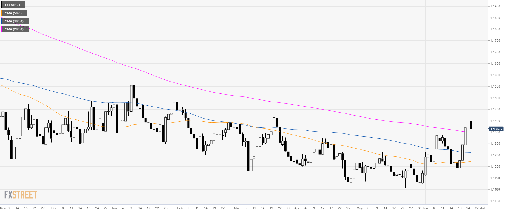 Nombre:  1.png
Visitas: 67
Tama�o: 34.2 KB