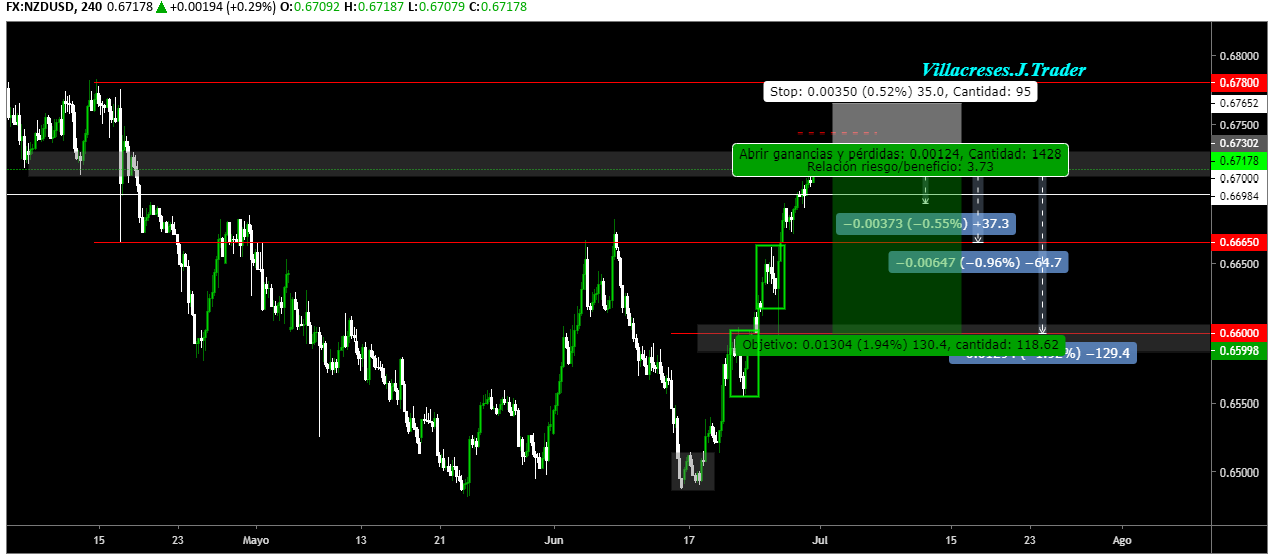 Nombre:  descarga.png
Visitas: 169
Tama�o: 45.9 KB