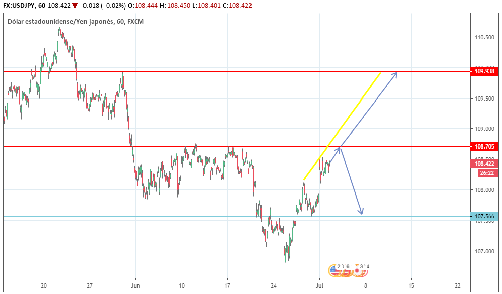 Nombre:  descarga - 2019-07-02T002606.522.png
Visitas: 314
Tama�o: 45.7 KB