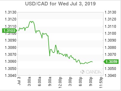 Nombre:  Screenshot_45.jpg
Visitas: 96
Tama�o: 27.2 KB