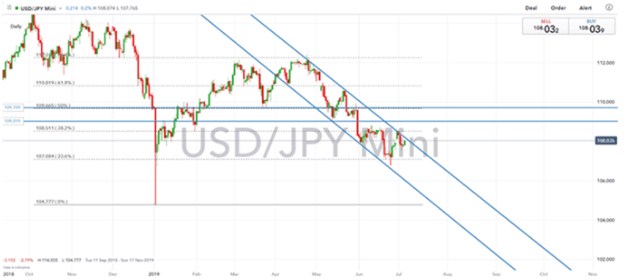 Nombre:  Screenshot_65.jpg
Visitas: 117
Tama�o: 28.9 KB